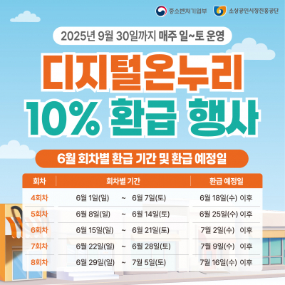 디지털 온누리상품권 10% 환급 행사